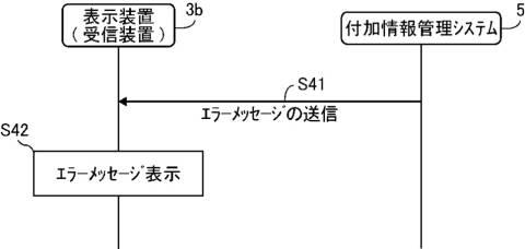 6508288-システム、画像共有システム、通信方法、及びプログラム 図000025