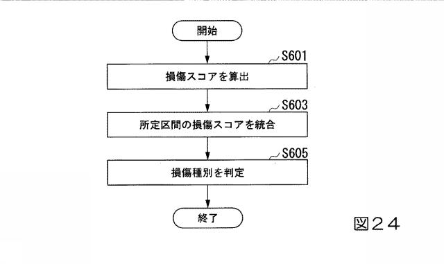 6516384-情報処理装置、情報処理システム、情報処理方法、及び情報処理プログラム 図000025