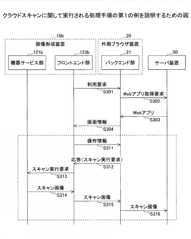 6524793-情報処理システム、情報処理装置、情報処理方法、及びプログラム 図000025