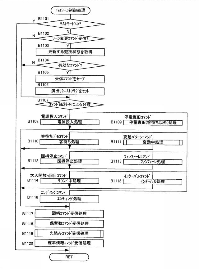6527547-遊技機 図000025