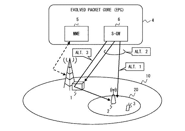 6528825-通信システム、第１の無線局、モビリティ管理装置、及びこれらの方法 図000025