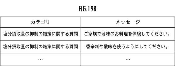 6550603-指導支援システム、指導支援方法及び指導支援サーバ 図000025