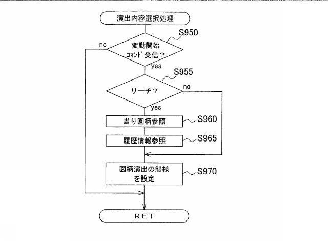 6561262-弾球遊技機 図000025