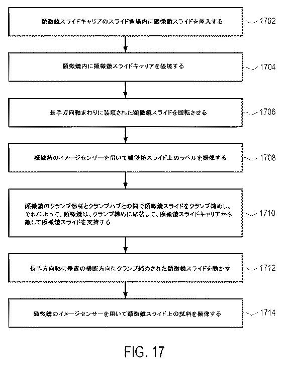 6577699-スライドクランプ締めアセンブリを有する顕微鏡 図000025