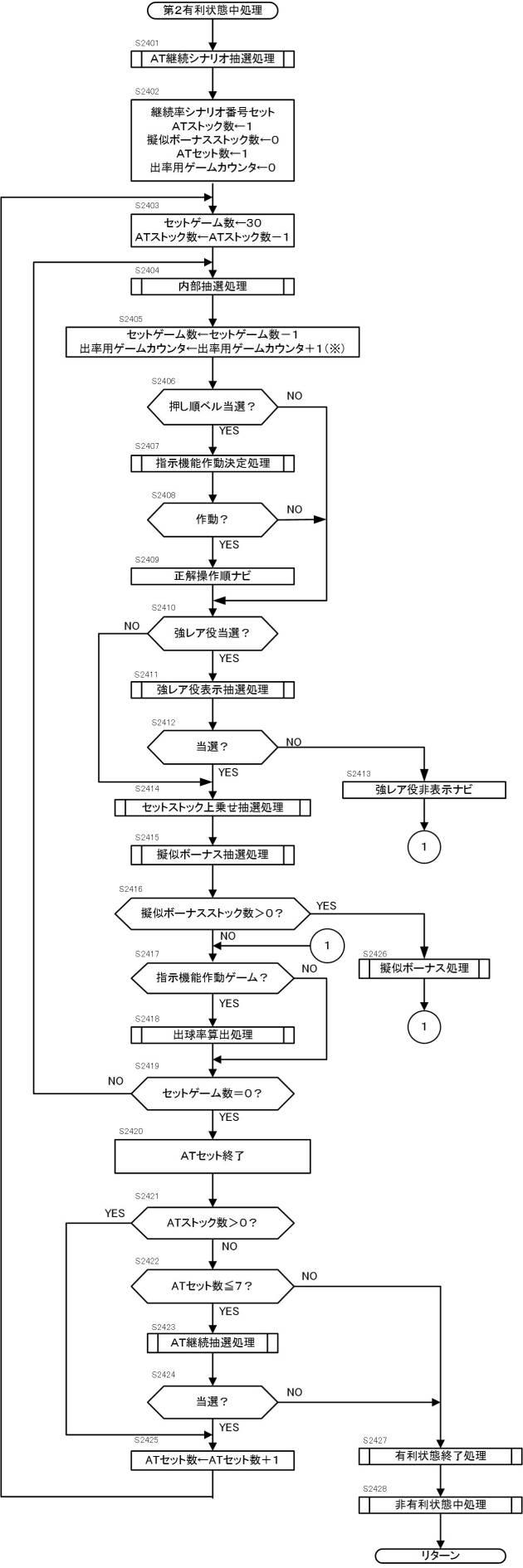 6592763-スロットマシン 図000025