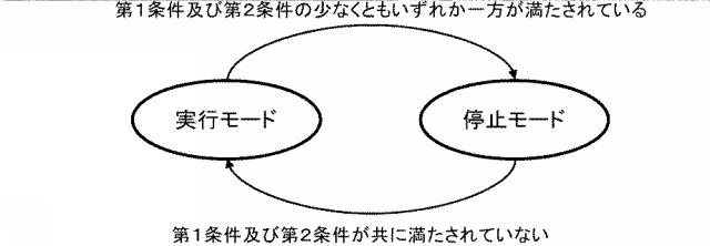 6607253-画像解析装置、画像解析方法、及び、画像解析プログラム 図000025