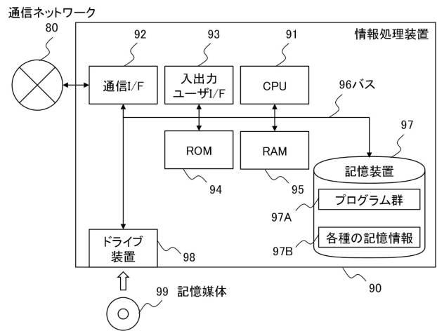 6623565-棚割情報生成装置、棚割情報生成システム、棚割情報生成方法、撮像装置、およびプログラム 図000025
