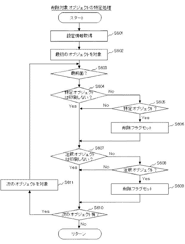 6623806-印刷制御プログラム及び画像形成装置並びに印刷制御方法 図000025