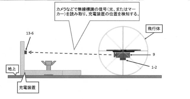 6624529-マルチコプター 図000025