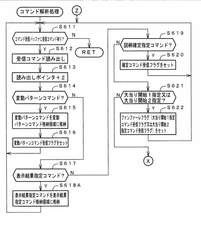 6625805-遊技機 図000025