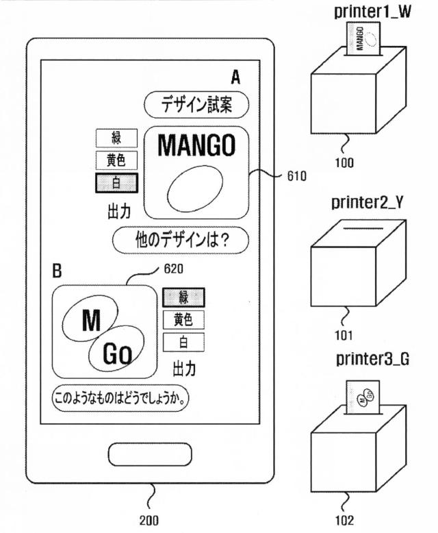 6636658-再接着式メモ紙を出力するプリンタ及びプリンタシステム 図000025