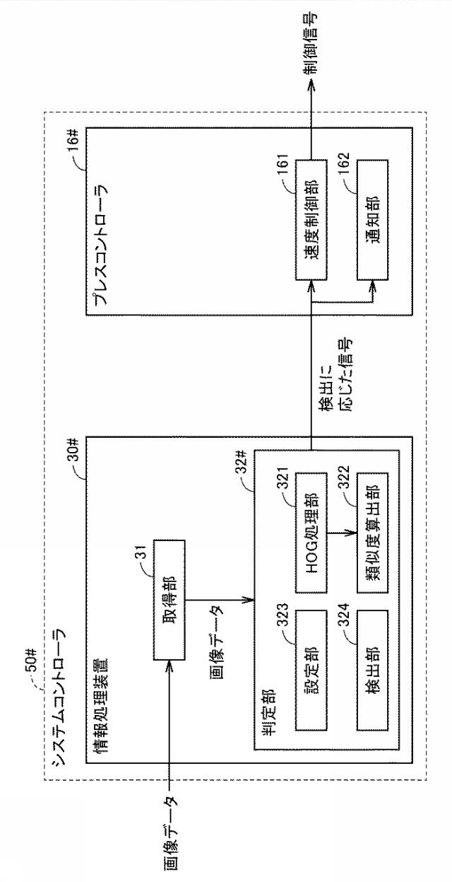 6671648-コントローラ、鍛圧機械、および制御方法 図000025