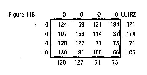 6684229-ウェーブレット変換行列に適応可能な高精度化及び量子化方法 図000025