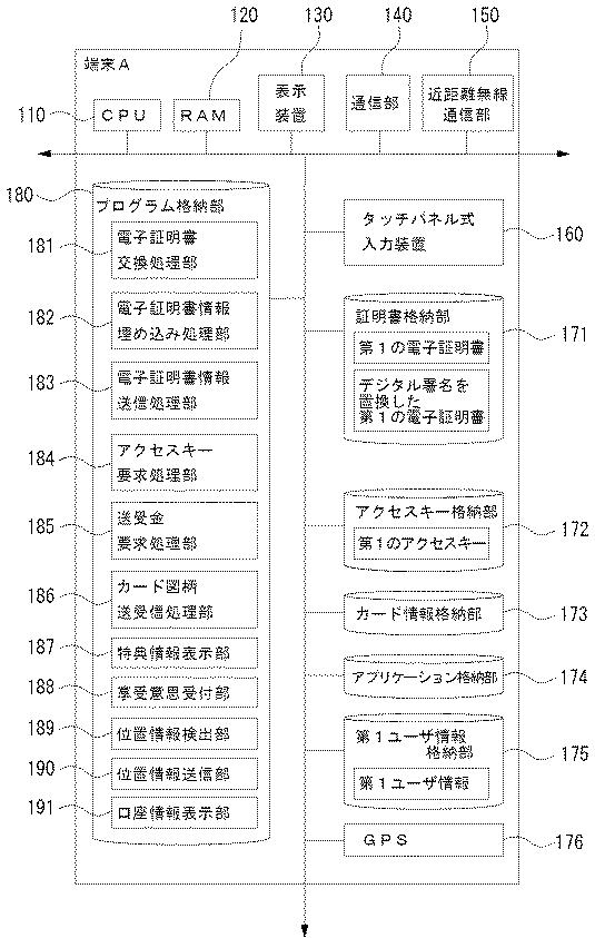 6690073-電子マネー送金方法およびそのシステム 図000025