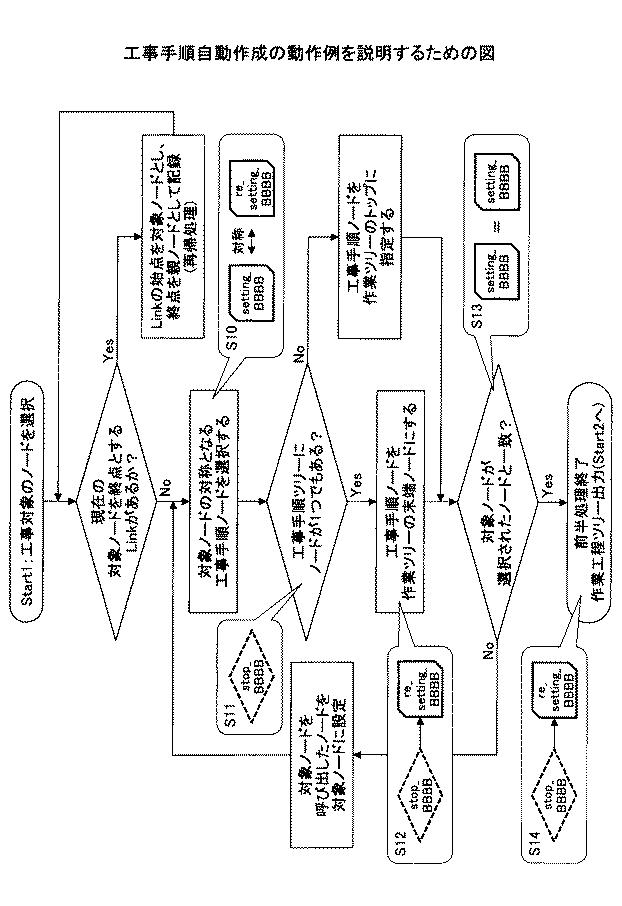 6734689-システム管理支援装置、システム管理支援方法、及びプログラム 図000025