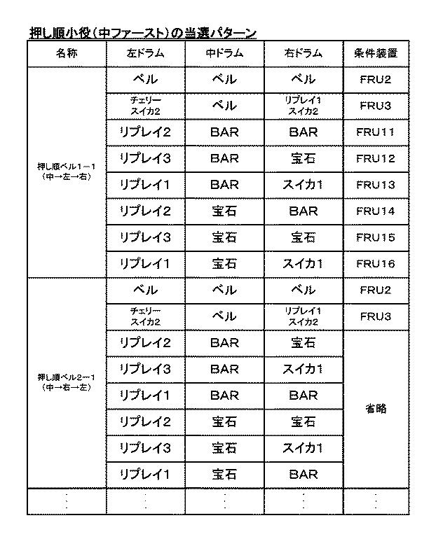 6795152-遊技機 図000025