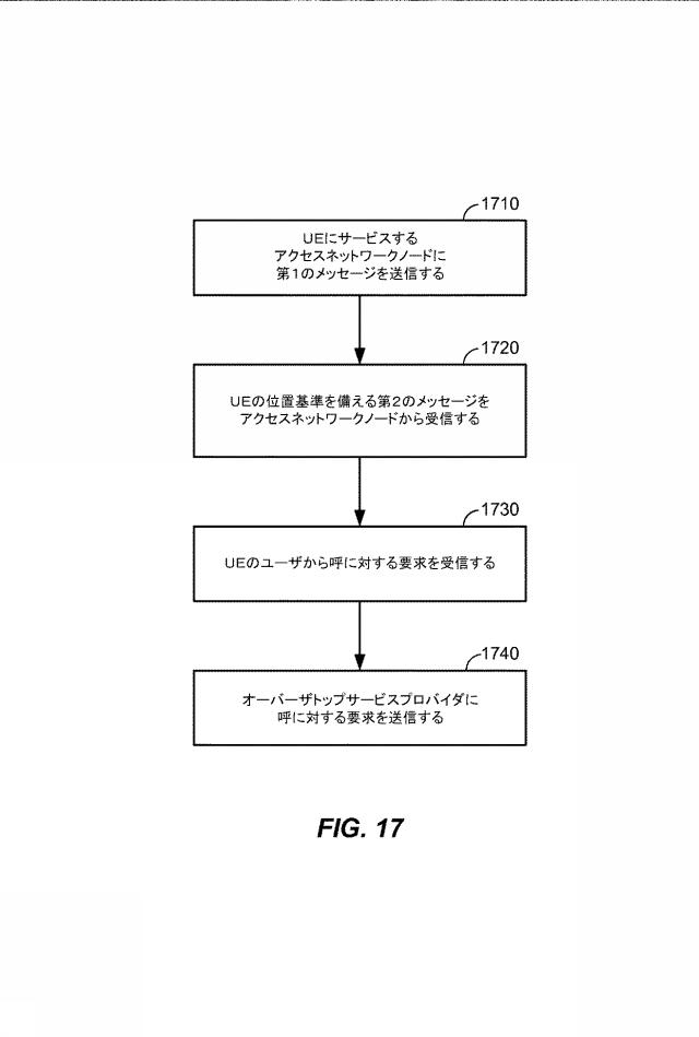 6805143-オーバーザトップ緊急呼のための基準による位置特定 図000025