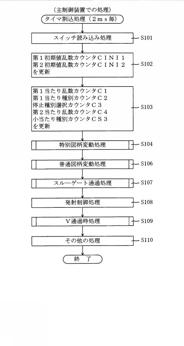 6809506-遊技機 図000025