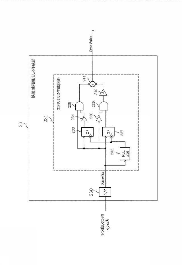 6821231-無線送信方法 図000025