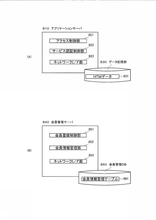 6823240-電子決済システム、電子決済方法、及びプログラム 図000025