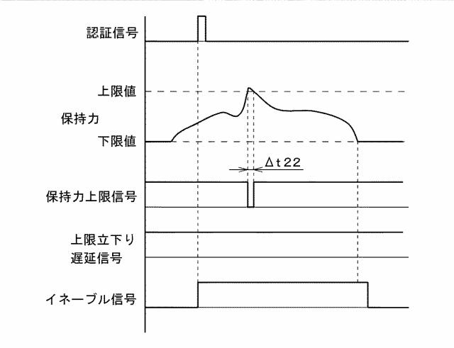 6846412-イネーブルスイッチおよび操作部 図000025