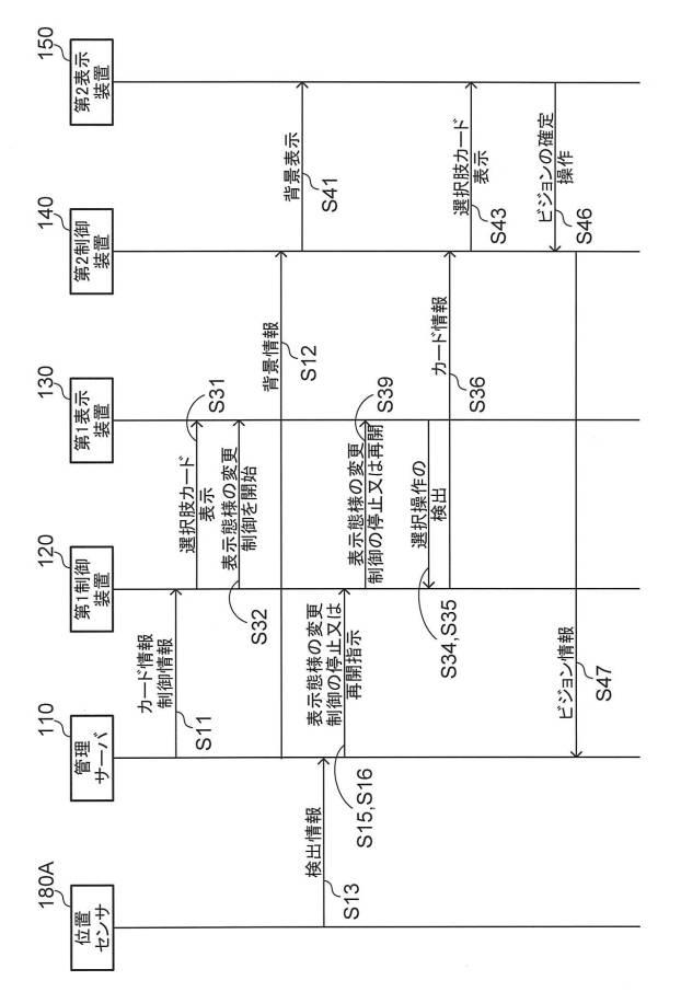 6851745-画像制御方法、装置、及びプログラム 図000025