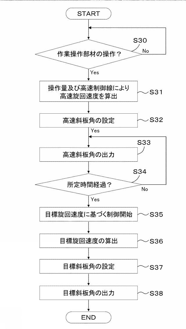 6862266-作業機 図000025