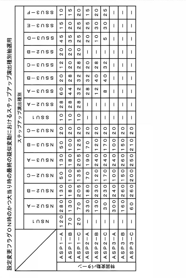 6875741-遊技機 図000025