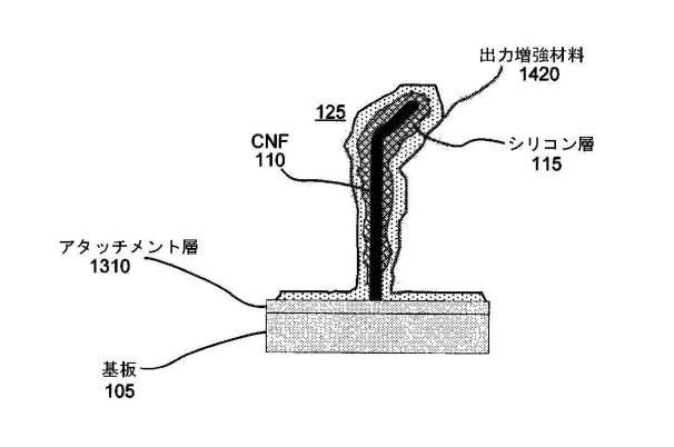 6883129-支持フィラメントを含むハイブリッドエネルギー貯蔵デバイス 図000025