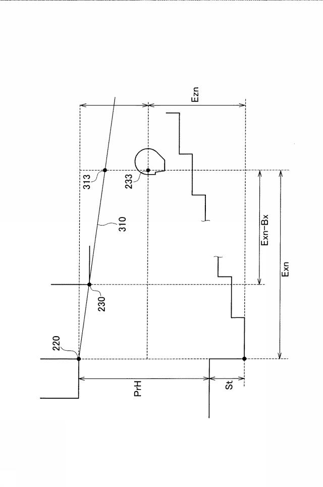 6887084-観覧施設評価システム、観覧施設評価方法、および、観覧施設評価プログラム 図000025