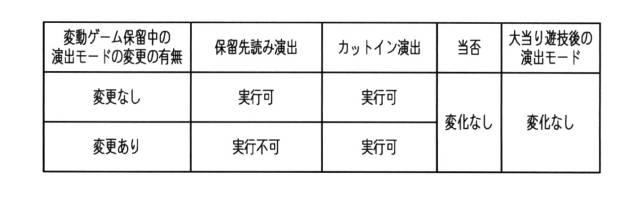 6893693-遊技機 図000025