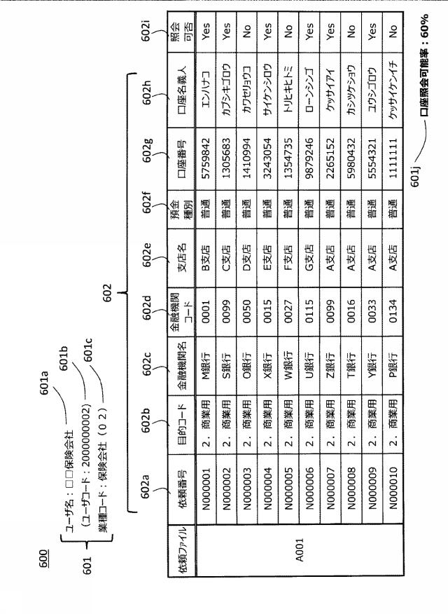 6896124-金融取引方法、金融取引システムおよび金融取引プログラム 図000025