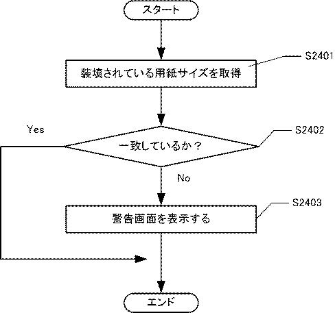 6902314-印刷装置、及びその制御方法 図000025