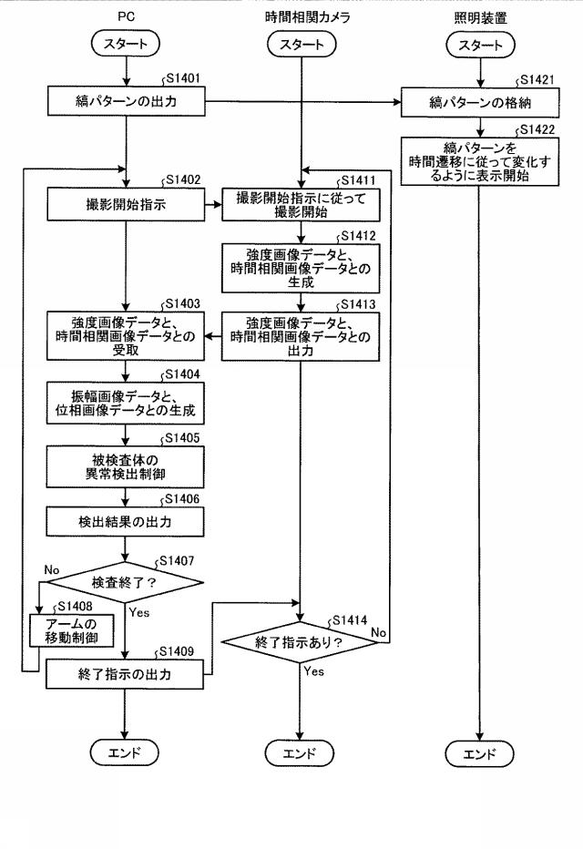 6902684-画像処理装置および検査システム 図000025