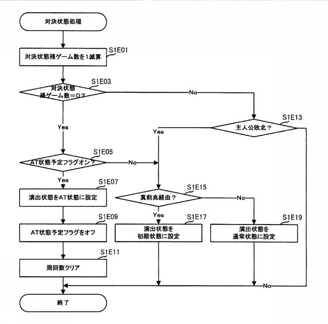 6905764-遊技台 図000025