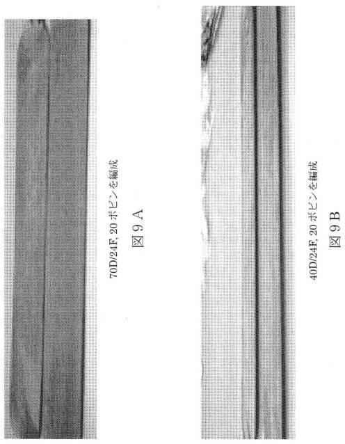 6927979-高速紡糸用途のための二重末端ポリアミド 図000025