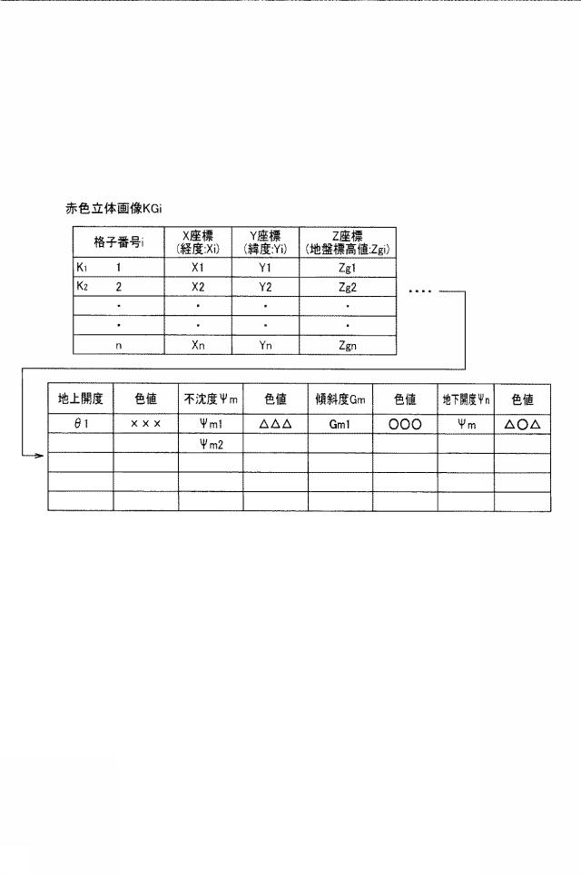 6935511-地物高別色付画像生成装置及び地物高別色付画像生成プログラム 図000025