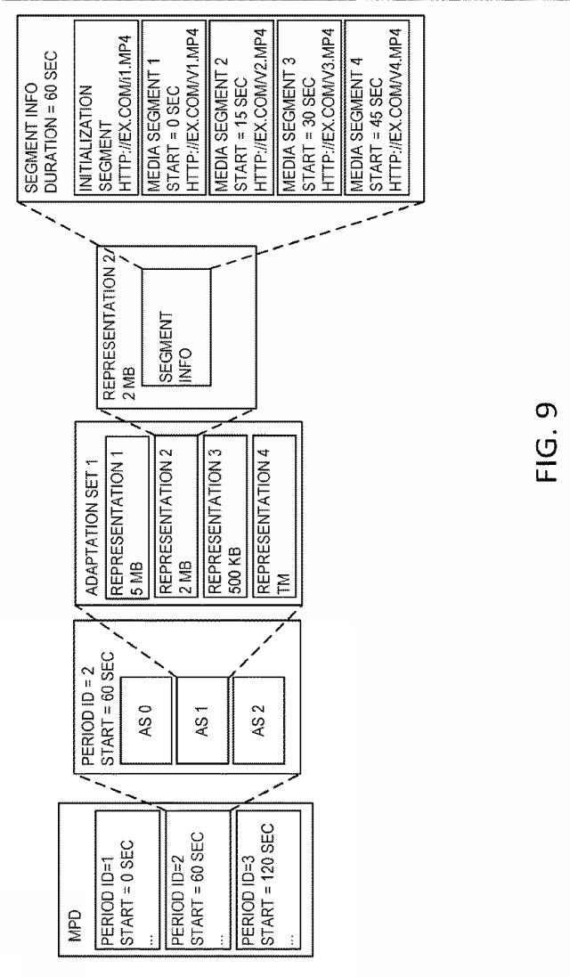 6941694-次世代ネットワークを介した３６０度ビデオ配信 図000025