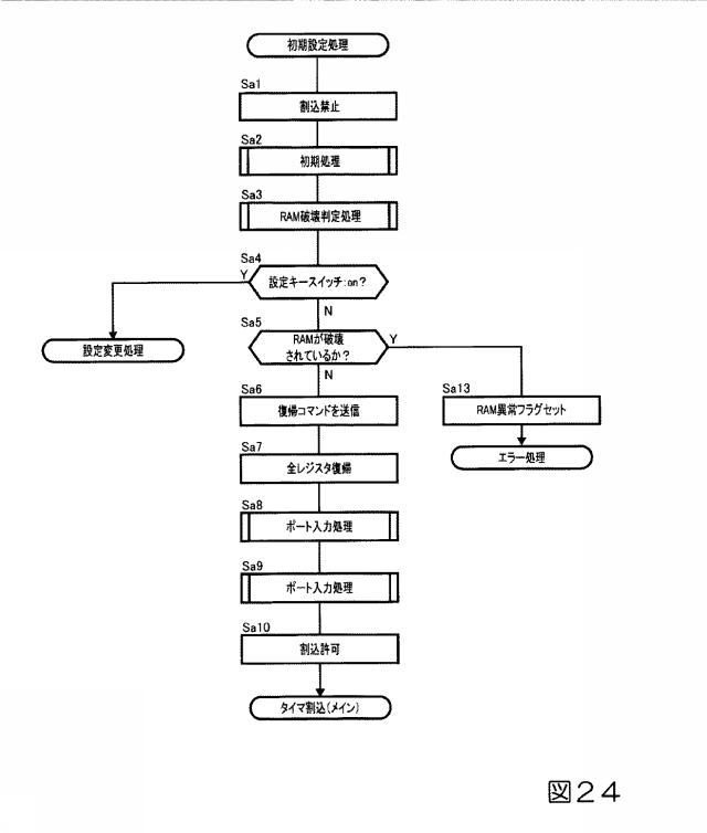 6943551-遊技機 図000025