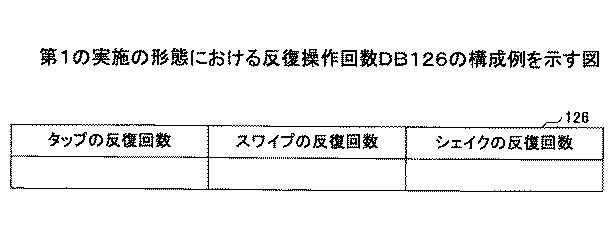 6946930-状態判定方法、状態判定プログラム及び状態判定装置 図000025