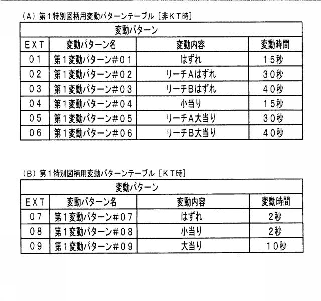 6974269-遊技機 図000025