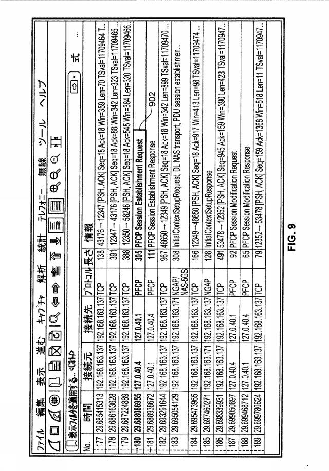 6974622-モバイルネットワークにおけるマルチアクセス分散型エッジセキュリティ 図000025