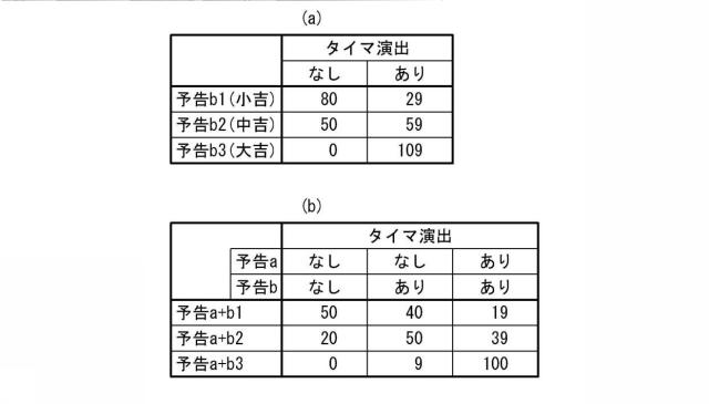 6980713-遊技機 図000025