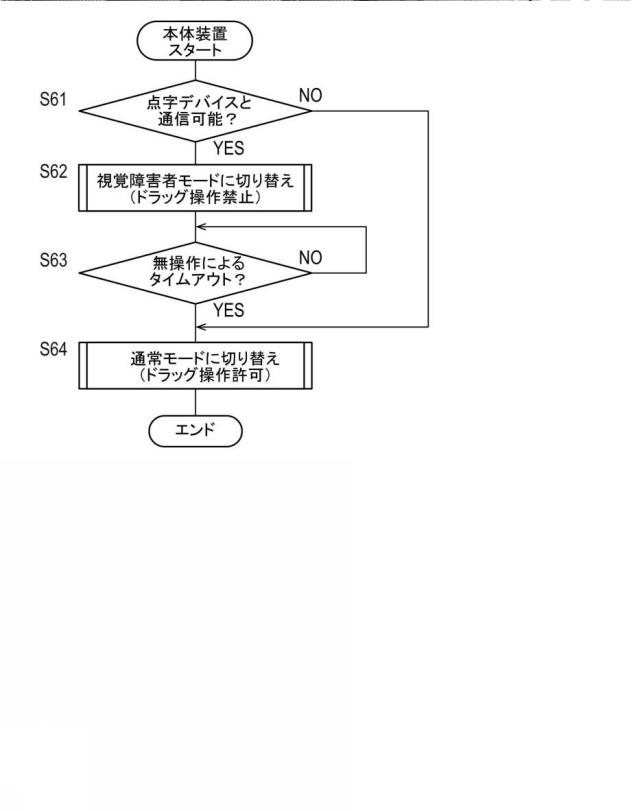 6982279-制御システム、および制御プログラム 図000025