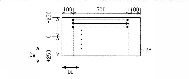 6984529-蒸着マスク用基材、蒸着マスク用基材の製造方法、蒸着マスクの製造方法および表示装置の製造方法 図000025