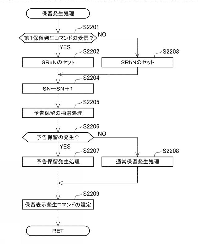 6984638-遊技機 図000025