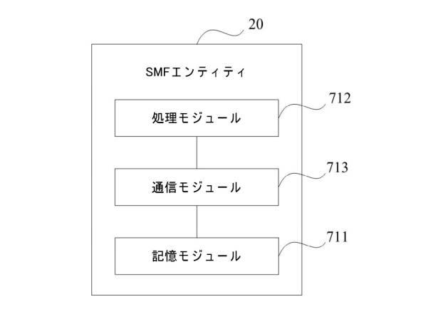 6989226-セッションを確立するための方法、装置、およびシステム 図000025