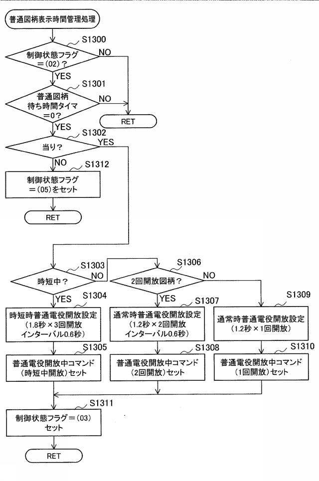 5651205-遊技機 図000026