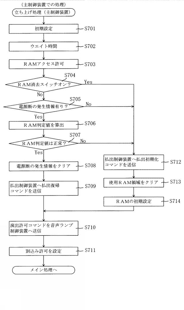 5671884-遊技機 図000026