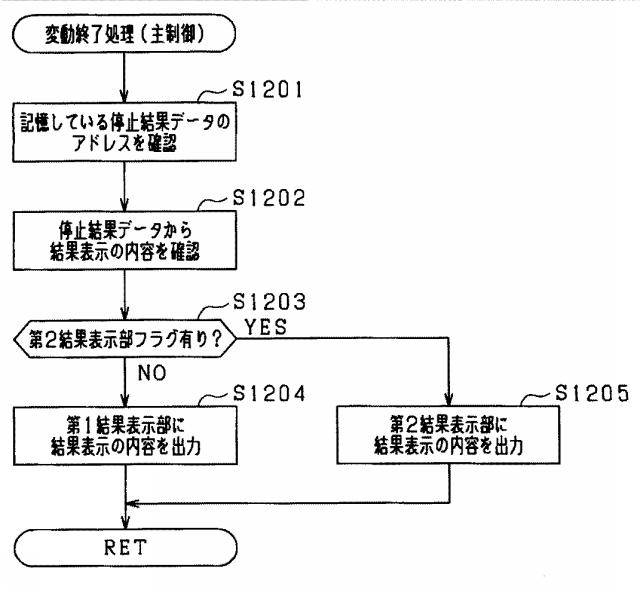 5725320-遊技機 図000026